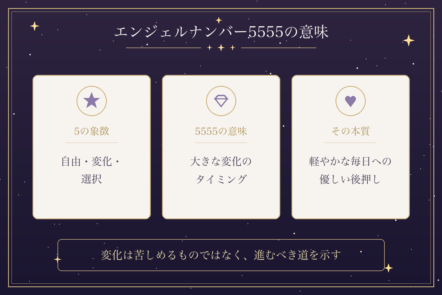 エンジェルナンバー5555の意味