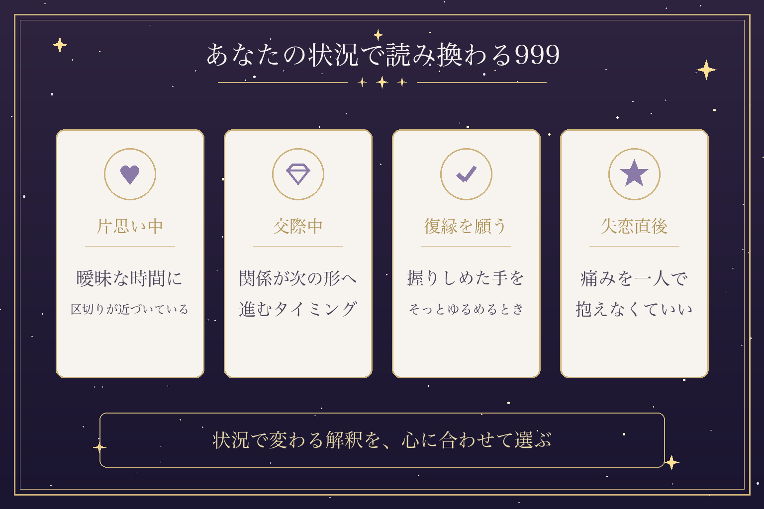 あなたの状況で読み換わる999